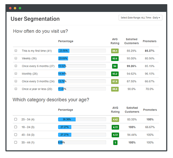 Lead Segmentation