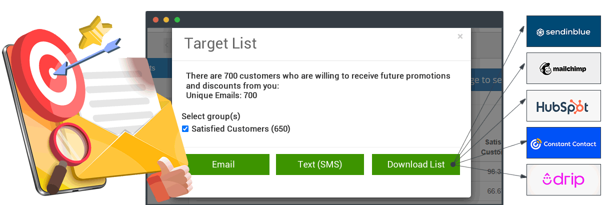 Target Remarketing